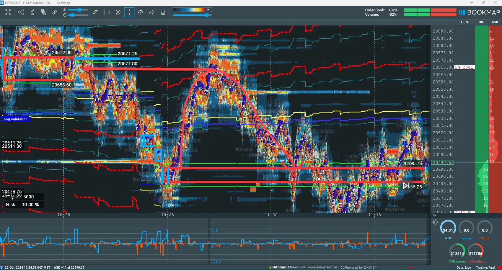 ATR Reversal A+ Prior Event: Trade-Beispiel live