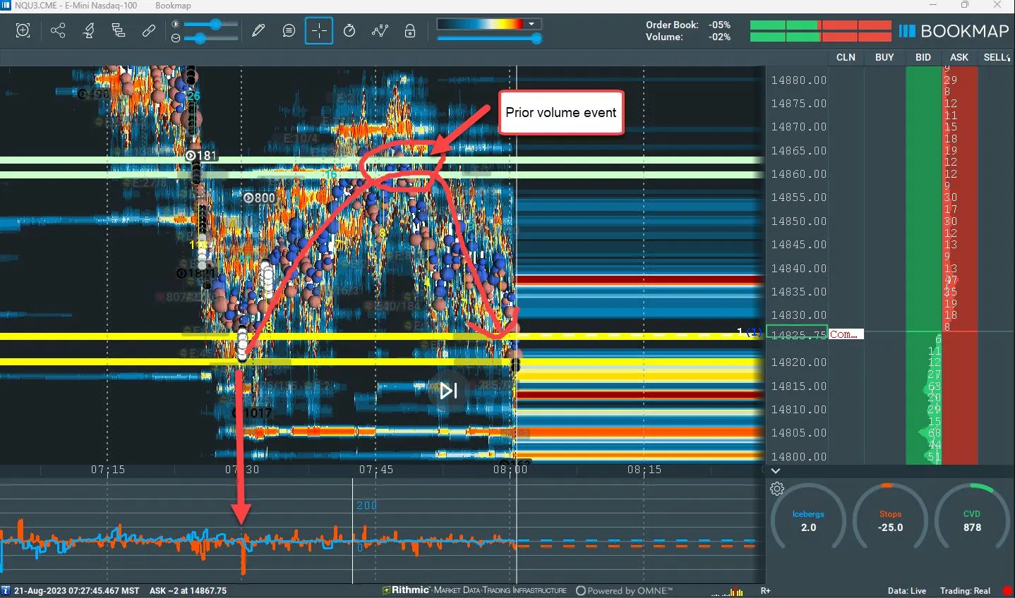 ATR Reversal A+ Footprint: Disqualifier-Prüfung