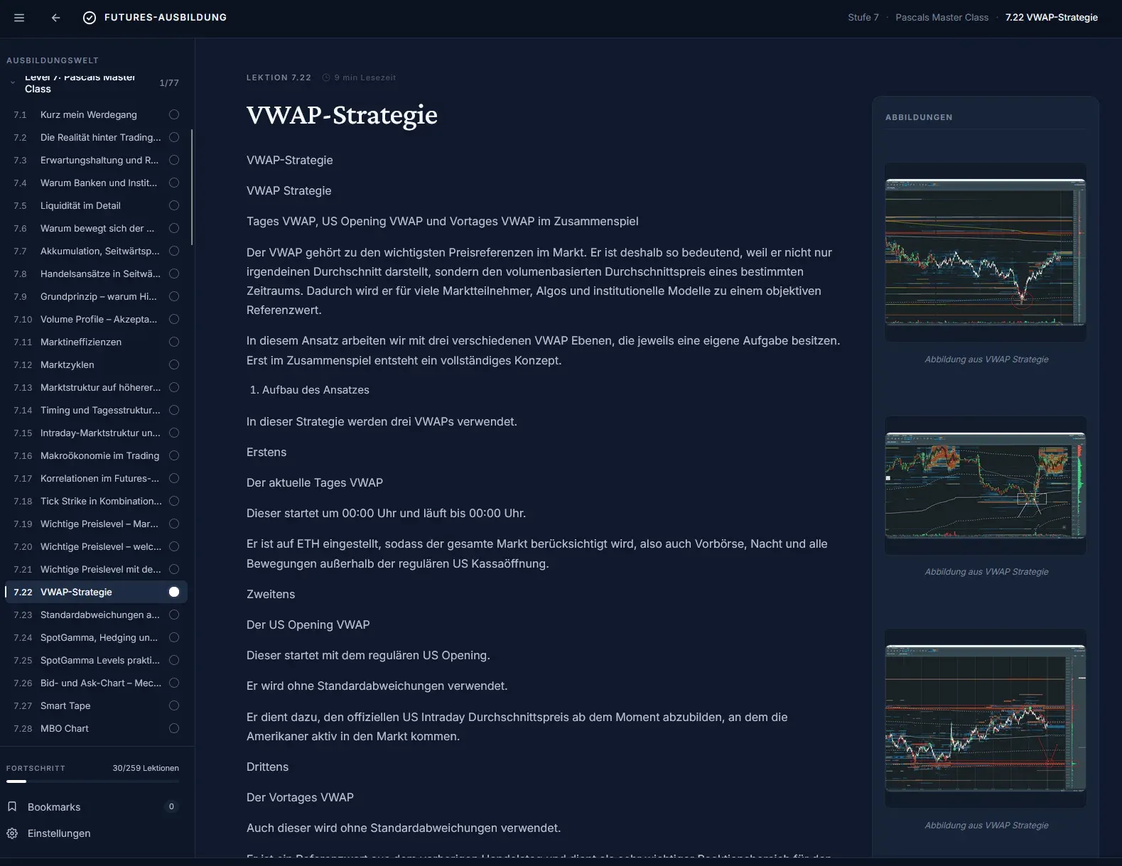 Lektion: VWAP-Strategie